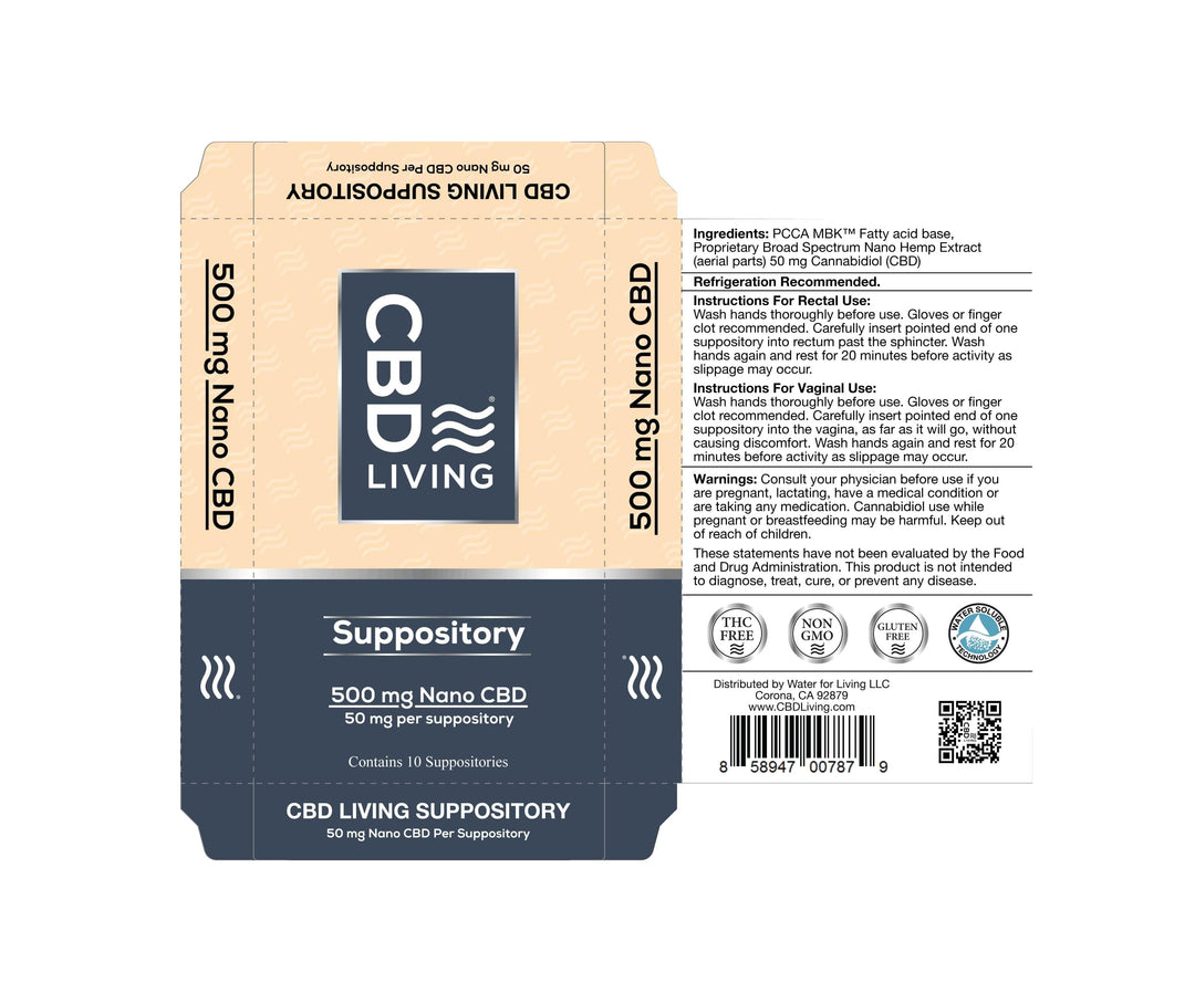 CBD Suppositories - High For Low