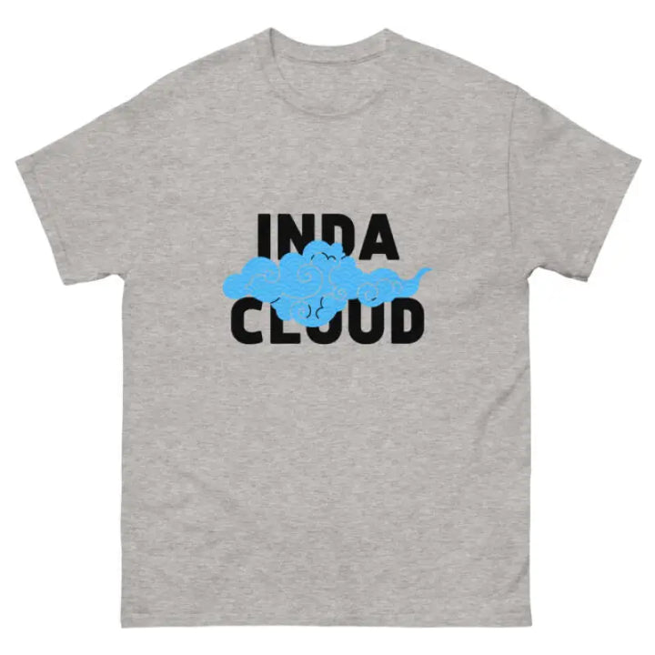 Indacloud