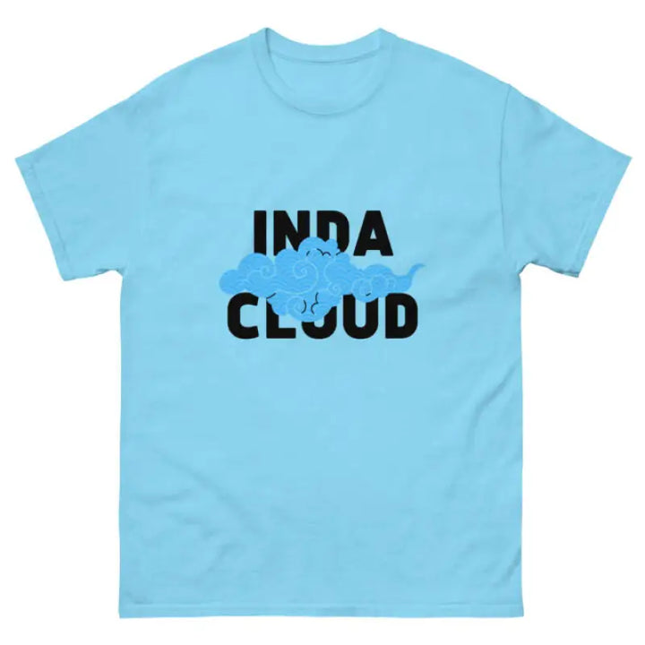 Indacloud