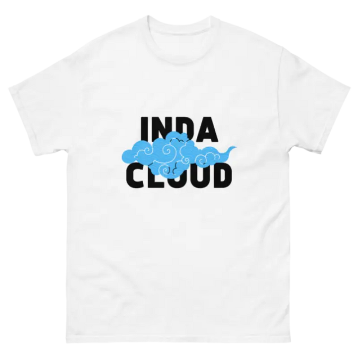 Indacloud