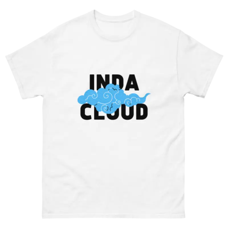 Indacloud