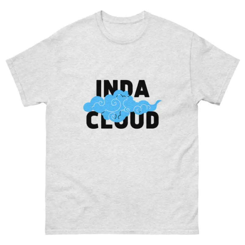 Indacloud