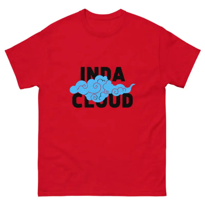 Indacloud